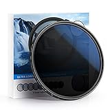 【Filtro ND variable】 Este filtro ND reduce la cantidad de luz que puede llegar al sensor de la cámara mientras mantiene colores precisos. Ajuste la densidad neutra de ND2 a ND400 para disparar bajo la luz del sol con velocidades de obturación lentas y aperturas más amplias. Perfecto para fotografiar ríos, cascadas, o el mar