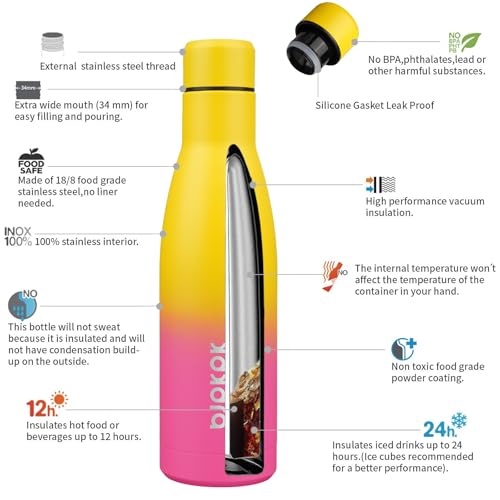 Image of BJPKPK 17oz Skinny Insulated Water Bottle, Stainless Steel Flask