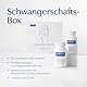 Pure Encapsulations - Schwangerschafts Box - Rundumversorgung für Frauen - Kinderwunsch, Schwangerschaft und Stillzeit - Omega 3, Folat, Magnesium, Vitamin A, B und C, und vieles mehr - 2 x 60 Kapseln