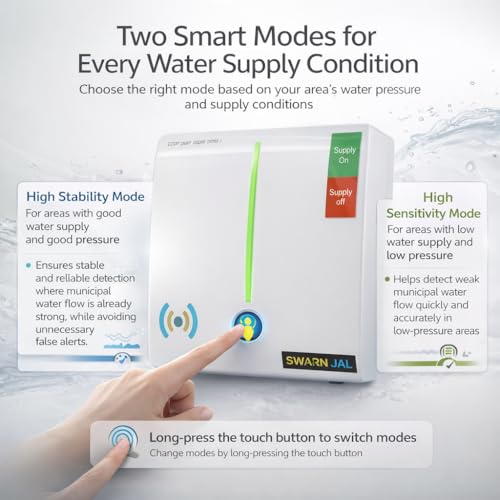 Image of Municipal Water Supply Alarm with Pressure Sensor from Swarn Jal, Water Supply Alarm, Shock Proof, Dual Buzzers, Powered by 2 AA Cells | Up to 2 Years Battery Life, 1 Year Warranty
