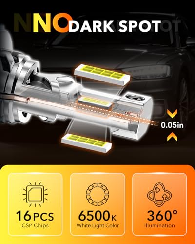 Image of OXILAM H7 LED Light Bulb For Fog, 65000LM 80W 2026 New version, Wireless Non-polarity 6500K, 1:1 Size Easy Installation, 2 Pac