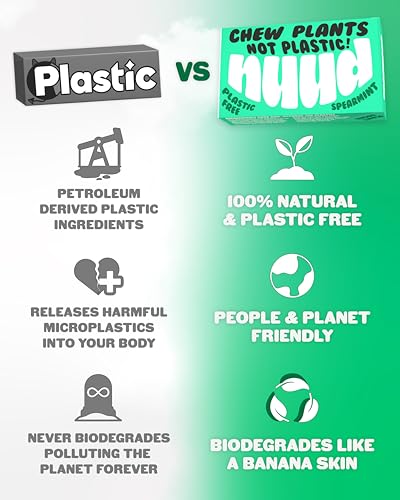 Nuud Plastic Free Chewing Gum | Plant Based | Aspartame Free | Xylitol | Biodegradable | Sugar Free Chewing Gum | 12 Packs of 9 Pieces (Spearmint)