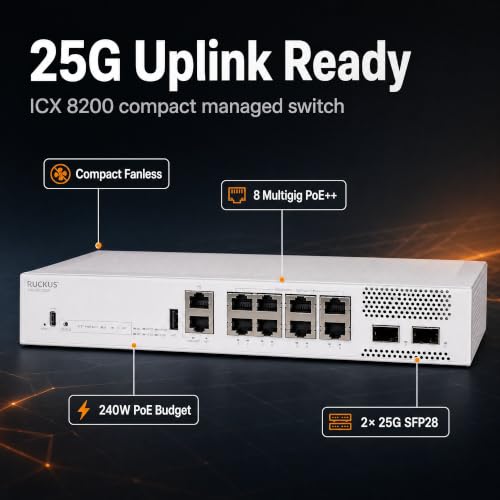 Image of Ruckus ICX8200-C08ZP Managed Switch, 4x 2.5G Multigigabit PoE++ and 4x 1 /2.5 /5 /10G Multigigabit PoE++, 2x 25GbE SFP28 Uplinks, 240W Power Budget - Stackable Enterprise Switch - ICX8200-C08ZP