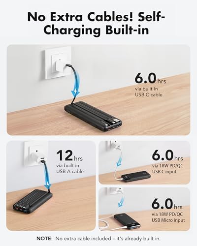 Charmast 20000mAh Power Bank with Built-in Cables - Fast Charge - Image 4