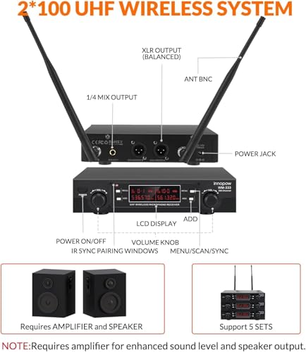 Image of innopow 200-Channel Wireless Microphones System, Wireless Lavalier Microphone, Dual UHF Bodypack Cordless Lavalier Mic System Set, Auto Scan, Long Range 200-240Ft, 16 Hours Ideal for Church (Black)