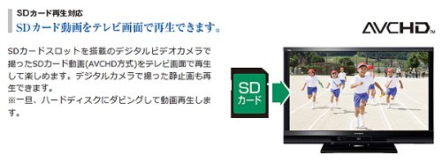 難あり HDD内蔵 MITSUBISHI 液晶 テレビ LCD-A32BHR3 ヨドバシ.com - 三菱電機 MITSUBISHI ELECTRIC REAL（リアル