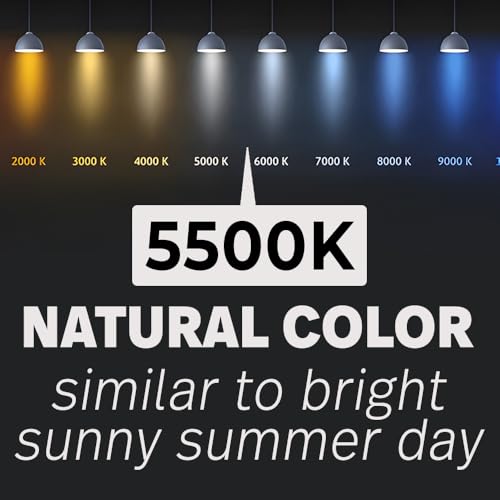 Sirius 1.0 Barbecue Grill Light for Outdoor Grill – Bright LED Smoker & BBQ Accessories– Essential BBQ Grilling Lights – Best for Outdoor Grilling at Night for Weber, Traeger, Blackstone Griddle