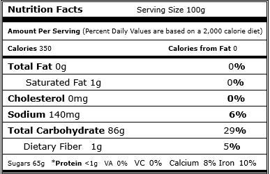 Natural Dried Papayas, 44 lbs/case
