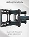 EconoMe TV Wall Mount for Most 32-65 inch Flat Screen/LED/4K TVs, TV Mount with Swivel and Tilt Articulating Dual Arms, Full Motion Wall Mount up to 16” Stud, Max VESA 400X400mm, up to 99lbs