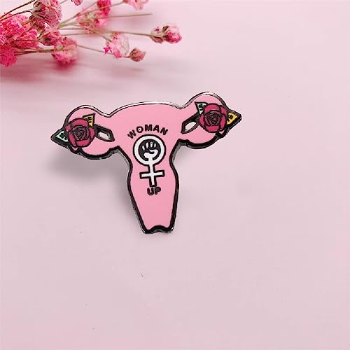 Image of GuDeKe Woemen Pin Feminist Uterus Balls Courage Brooch Cute Funny Pins Gifts Brooches