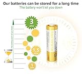 27A 12V Alkaline Batteries A27S MN27 L828 A27 12V Battery 20 Piece 【3 Years Warranty】 - Image 3