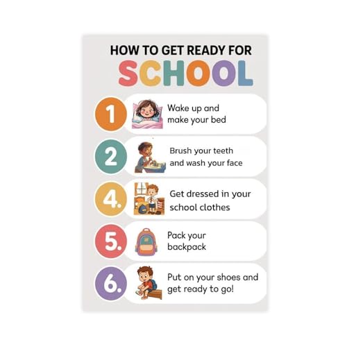 Poster routine du matin enfant en toile 61x91 cm pour chambre