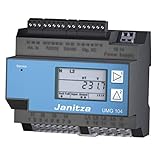 x Janitza Netzwerk Analysator 5220201