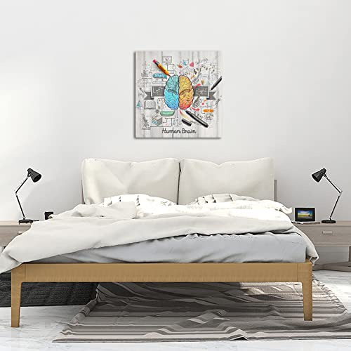 Artsbay Human Brain Canvas Wall Art Left And Right Brain Advantage Poster Picture Modern Inspiration Education Science Canvas Print For Classroom Study Room Wall Decor Stretched 24X24Inch #TOP4