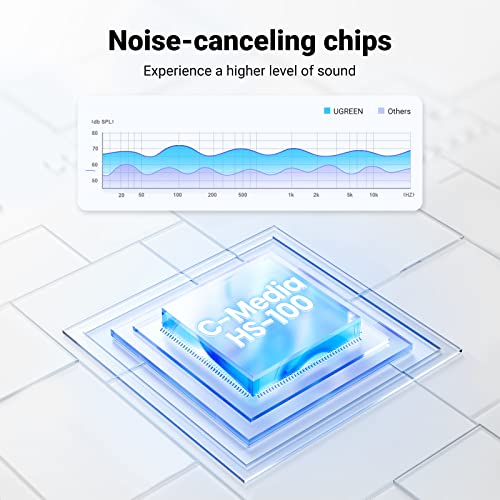 UGREEN External Sound Card Jack USB Adapter for Computer, PS5, PS4, Audio Stereo Adapter External Sound Card (Black)