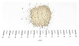 Canina Pharma Barfer's Best Junior, 350 g
