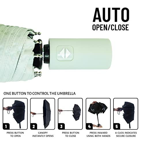Sy Compact Travel Umbrella Windproof Automatic Lightweight Compact Umbrellas For Women And Men Easy Carry (Mint Green) #TOP6