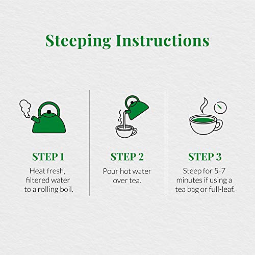 Image of The Republic of Tea SuperDigest Organic Green Pu-Erh Tea, 36 Count