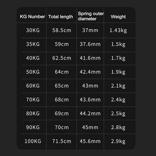 Power Twister Bar, 60 kg, Brust-Expr für GTH-Training, Armmuskeltraining, Equint für Bizeps, Trizeps, Schultern, Unterarme, Heim-Fitnessstudio