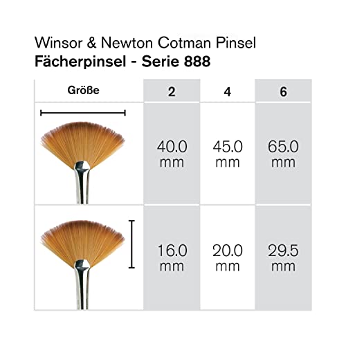 winsor amp newton cotman water colour series 888 short handle synthetic brush sh 4