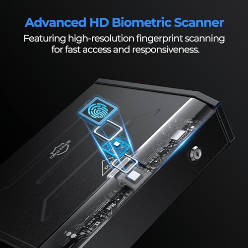 ONNAIS Iron SE Biometric Gun Safe – Quick Access Handgun Safe with Fingerprint & Keypad Lock for Home, Nightstand, Bedside, or Car, Fathers Gifts for Men by ONNAIS - Image 6
