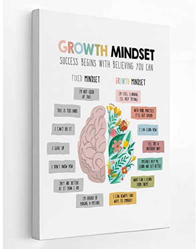 Honlung Growth Mindset Mental Health Reminders Canvas Wall Art Prints 11X14 Inch Positive Psychology Affirmations Decor For Home Counseling Office Classroom,Gifts For Women Men Kids #TOP4