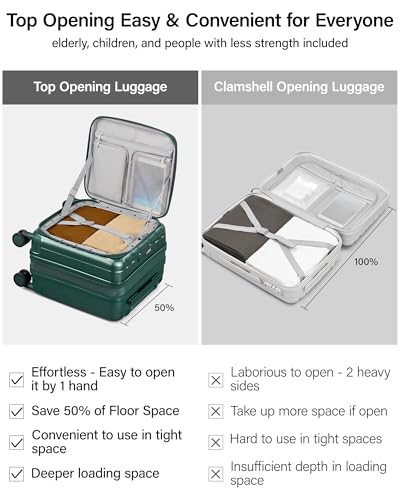 Image of Hanke 45cm Expandable Mini Cabin Trolley Bags, Hard Shell Polycarbonate Top Opening Suitcase, 8 Silent Spinner Wheels, Lightweight Carry On Luggage for Daily Commute & Short Travel,Blackish Green