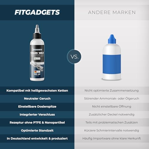 OH3 Fitgadgets Fahrrad Kettenwachs 120 ml - PTFE-freies Wachs-Schmiermittel für Fahrradketten - Reduziert Reibung & Verschleiß - für E-Bike, Gravel, Mountainbike & Rennrad - Made in Germany