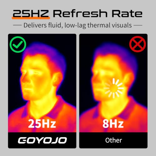Image of GH340 Thermal Imaging Camera 640x480 Super Resolution, Dual-Camera with 2MP Visual Camera, 256x192 IR Resolution Handheld Thermal Camera for Home Inspection, HVAC Electrical Water Leak Break Detection