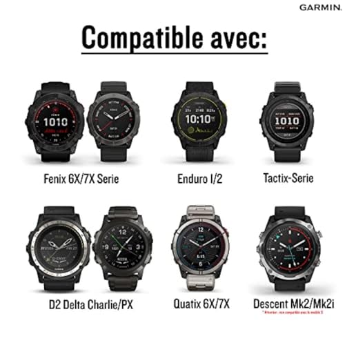 Image of Garmin Quickfit Watch Band
