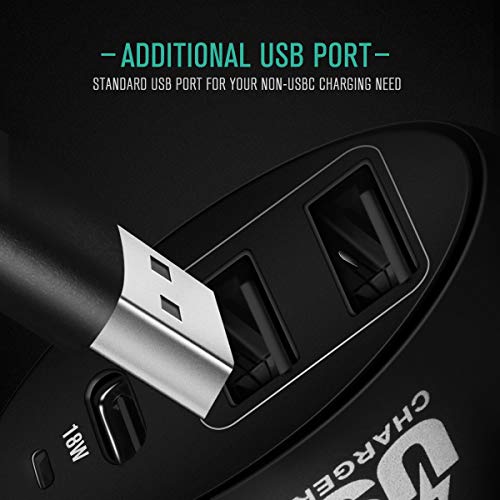 Best USBC Car Charger for Smartphones (Buying Guide 2022)