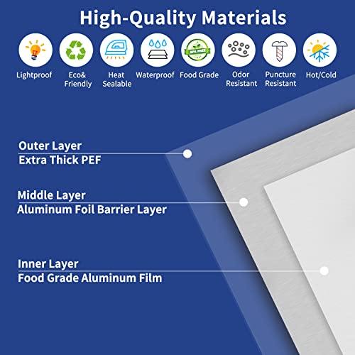 25 Pieces 5 Gallon Mylar Bags, Mylar Foil Flat Heat Sealing Bags for Food Storage for Beans, Wheat, Grains, Rice