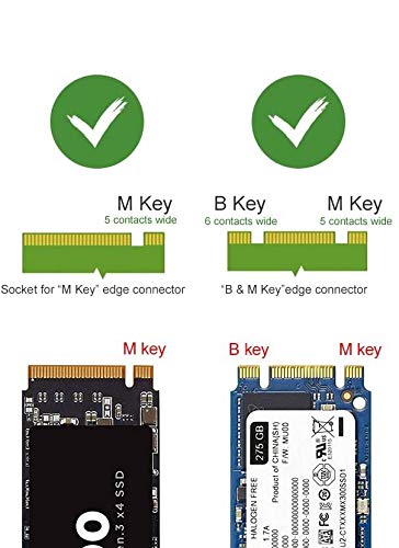Amazon.com: M.2 NVME USB 3.1 Adapter, M-Key M.2 NVME to USB Card
