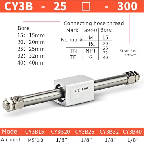 Accouplement magnétique CY3B20 vérin longue course aluminium