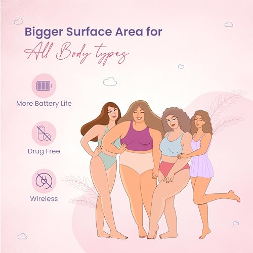 Image of UltraCare PRO MOI Plus Advanced Period Pain Relief Device - TENS + Heating Combination - Large Surface area - Adaptable to Pelvic, Calf, Thighs, Shoulder & Neck - Safe & Easy to Use - 2 yrs Warranty