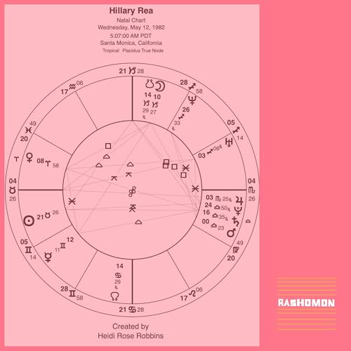 『Storytelling and Astrology with Heidi Rose Robbins』のカバーアート