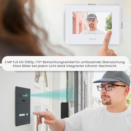 Mathfel Türsprechanlage mit Video und Kamera