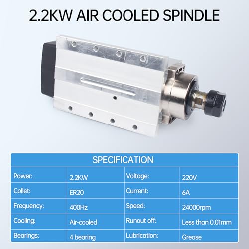 RATTMMOTOR CNC Spindle Motor Kit Square 2.2KW 220V Air Cooled Spindle Motor ER20+2.2KW Inventer VFD 220V Variable Frequency Drive Converter Speed Control+ER20 Wrench for CNC Router Milling Machine