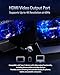 XikeStor 7-in-1 Docking Station with 2.5Gbps Ethernet, USB C Hub with 2X USB-A 3.2 Gen 2,100W PD, 4K@60Hz HDMI Monitor, SD/TF 3.0 Card Reader for MacOS Windows Linux Android