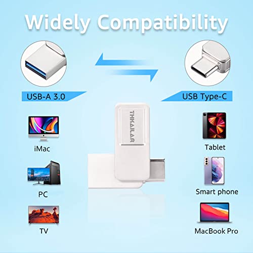 THKAILAR Mini USB Chiavetta 3.0 64GB USB 3.0 e