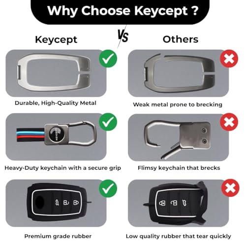 Image of KEYCEPT Metal Alloy Keycover Compatible for Hyun-dai Venue 2026 - 3 Button Smart Key Cover (Long Keychain)