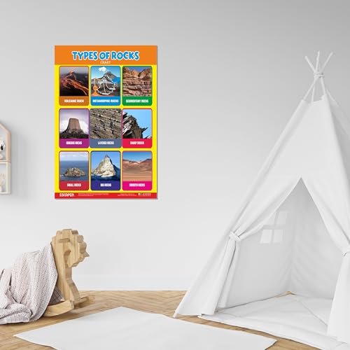 Image of ESCAPER Type of Rocks Educational Charts for Kids, Charts for Kids Learning (11.5 x 17.5 inches), Kids Study Material, Kids Learning Books, Educational Posters