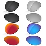 oakley crosshair 2.0 replacement lenses ❸ Einfache Installation: 1,2-mm-Objektiv machen alles flexibler und helfen Ihnen, den Stress beim Tragen einer Sonnenbrille ab