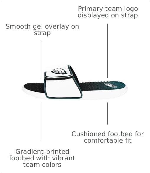 Image of FOCO mens Nfl Primary Team Logo Gradient Gel Slide Sandals