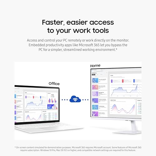 Samsung Smart Monitor M8 32 inch