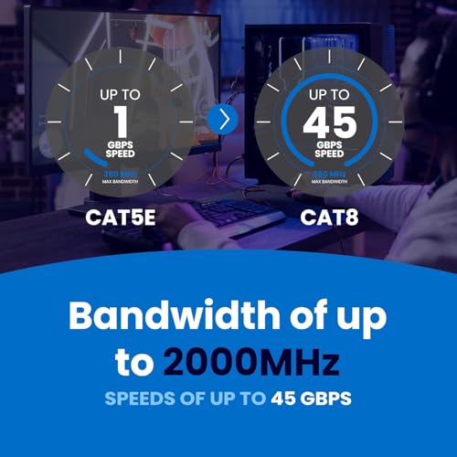 Image of GS Cat 8 Ethernet Cable (2-Pack) 6-Foot Shielded RJ45 LAN Cord, Supports Up to 45 Gbps and 2000 MHz, Heavy-Duty for Gaming, Streaming, Network Devices, PC PS5 Xbox Modem, Router, Wireless Bridge