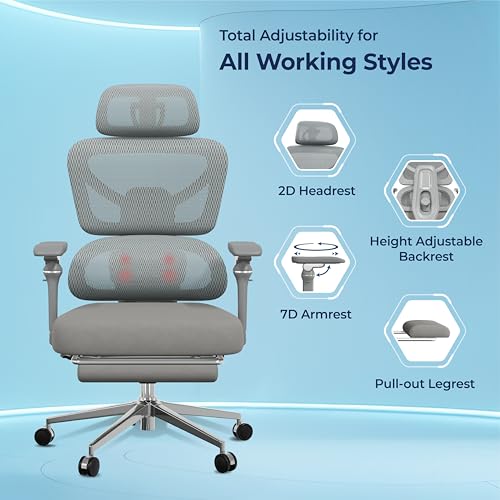 Image of The Sleep Company Tranquo Massager Ergonomic Office Chair | Patented SmartGRID Seat | Kneading Lumbar Massager | 2D Headrest | 7D Armrests | 135 Recline, Chrome Wheelbase | Free Installation | Grey