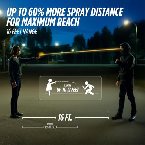 GUARD DOG SECURITY Quick Action Pepper Spray, Maximum Strength, 16-ft Range, Belt Clip For Easy Carry & Fast Access, keychain ready, Made in USA - Thumbnail 5