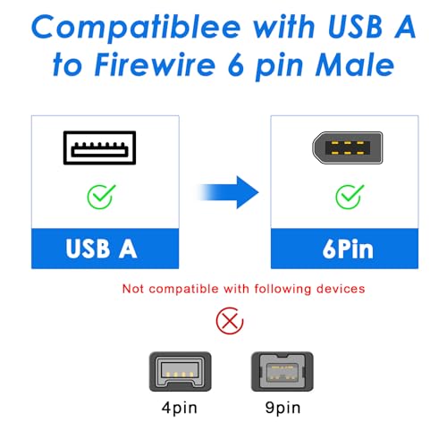 Herfair HFR-6PIN 1394 Firewire To Usb Adapter Cable 6-Pin Ieee 1394 Male To Usb 2.0 Male Converter Firewire 400 1394-A To Usb A Connector Cord thumb #4
