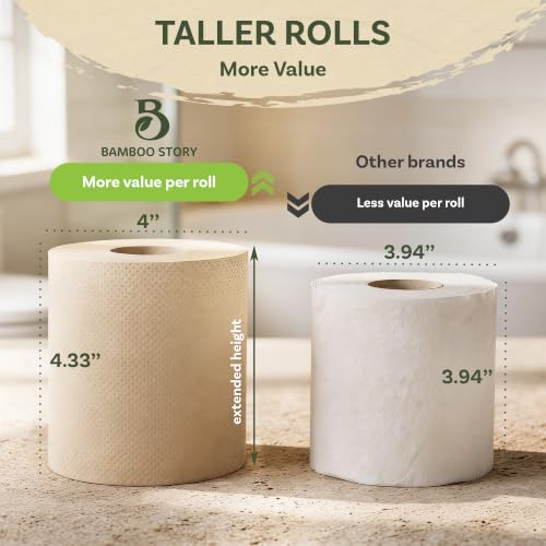 Image of Bamboo Story, Bamboo Toilet Paper Unbleached, 48 Rolls, 3 Ply and 300 Sheets Bamboo Toilet Tissue - FSC Certified, Biodegradable, Chemical Free, Plastic Free, BPA Free, Septic Safe Toilet Paper